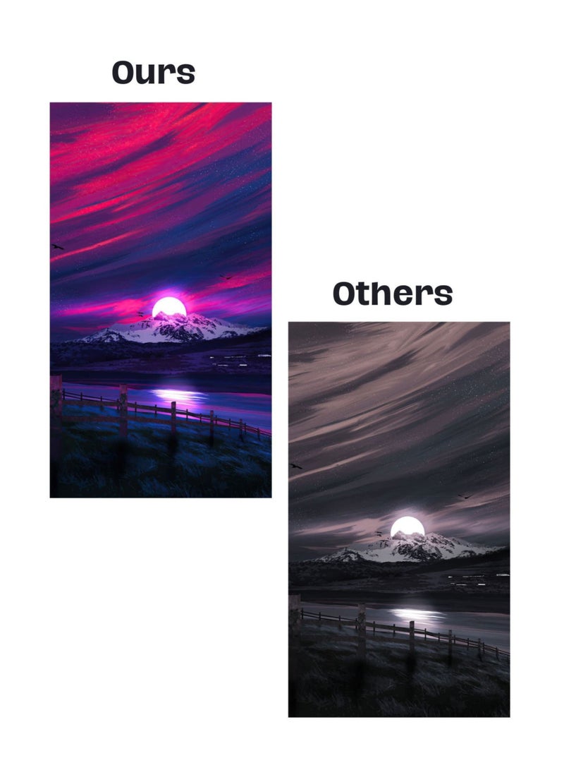 Terabyte MFC-L3750cdw Compatible CYAN Toner Cartridge for Brother DCP-L3510cdw, DCP-L3550cdw, HL-L3210cw, HL-L3230cdw, MFC-L3710cw, MFC-L3750cdw, MFC-L3770cdw | TN-243 TN-247 with CHIP - Image 4