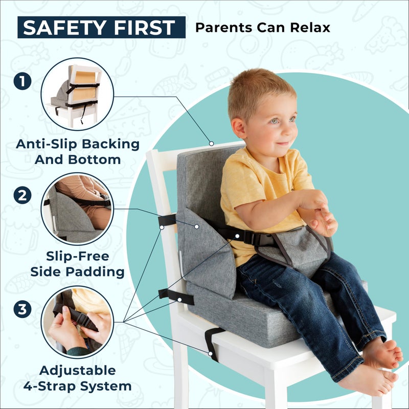 Zedora Toddler Booster Seat for Dining Table Kitchen Chair - High Portable Cushion Child Kids Seats, Restaurant Eating Chair with Adjustable Straps & Non-Slip Base - Image 2