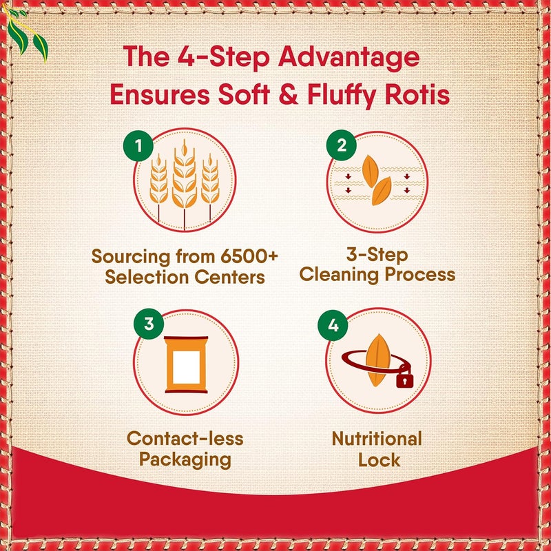 Aashirvaad Whole Wheat Flour Shudh Chakki Atta 10kg - Image 4