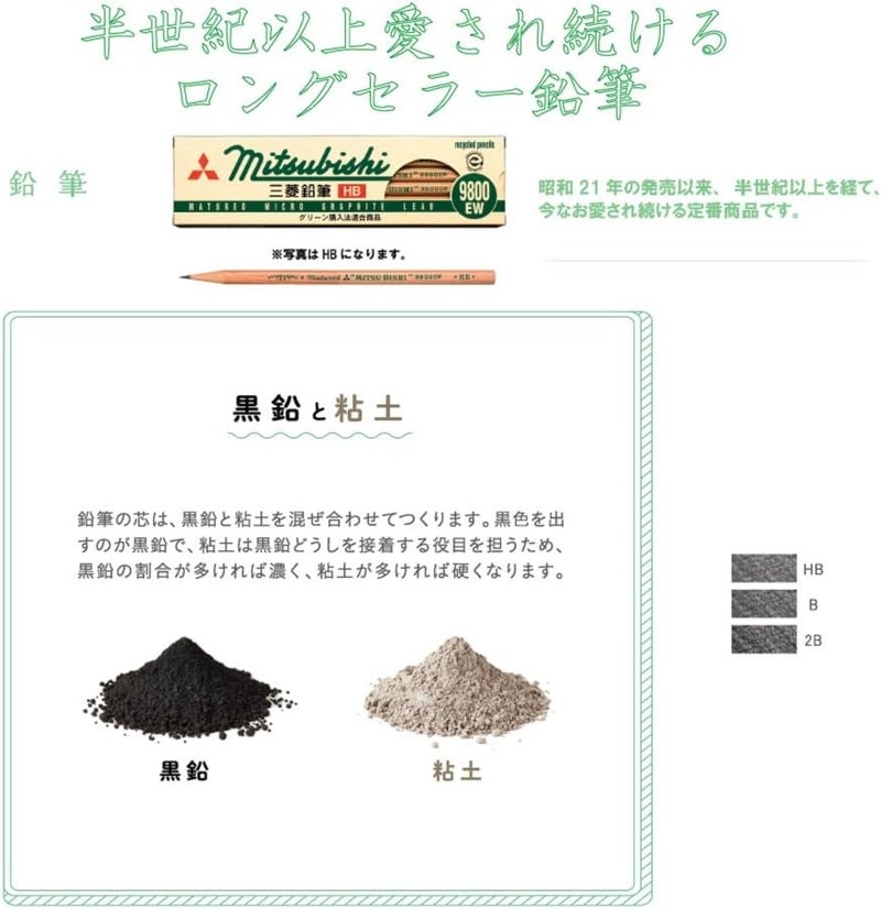 Mitsubishi Pencil 9800EW HB Recycled Pencils - Pack of 12 - Image 5