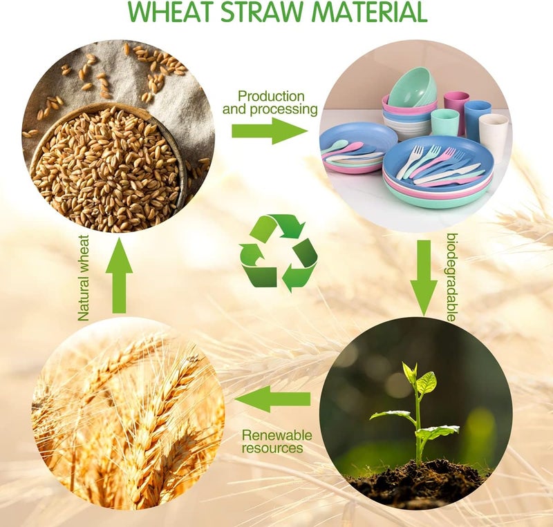 Supernal 32pcs Wheat Straw Dinnerware SetsUnbreakable DishLight Weight Dinnerware Reusable Dishwasher Microwave SafeEco Friendly PlatesCereal BowlsCups and Utensils Sets - Image 3