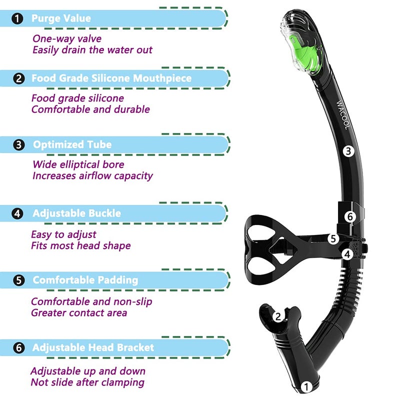 WACOOL Training Headstrap Support Dry Top Snorkel Tube Comfortable Mouthpiece One-Way Purge Valve for Pool Open Water Scuba Lap Swimming Swimmer Diving Snorkeling (Black) - Image 3