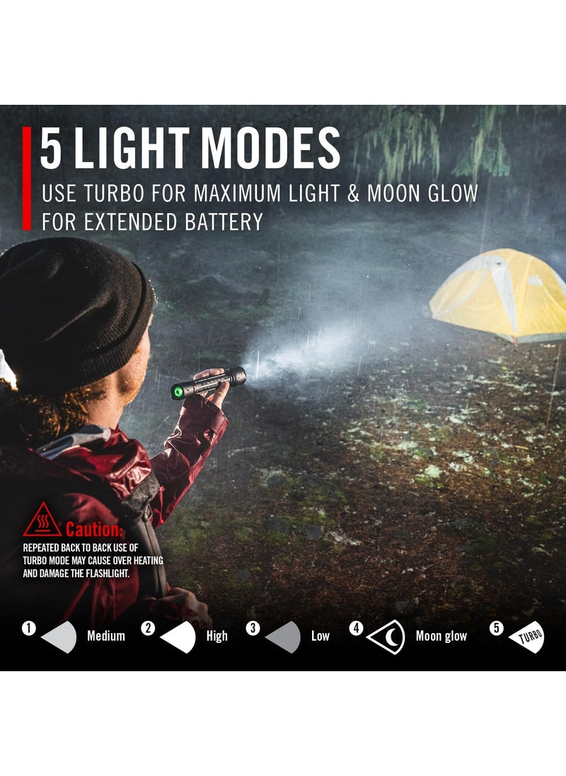 Coast Coast XP14R 4500 Lumen USBC Rechargeable LED Flashlight with Slide Focus and Pure Beam Focusing Optic 5 Light Modes  - Image 4