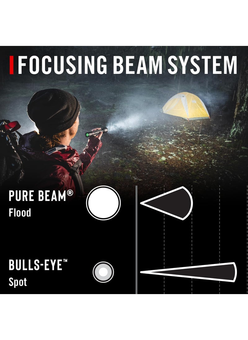 Coast Coast XP14R 4500 Lumen USBC Rechargeable LED Flashlight with Slide Focus and Pure Beam Focusing Optic 5 Light Modes  - Image 3