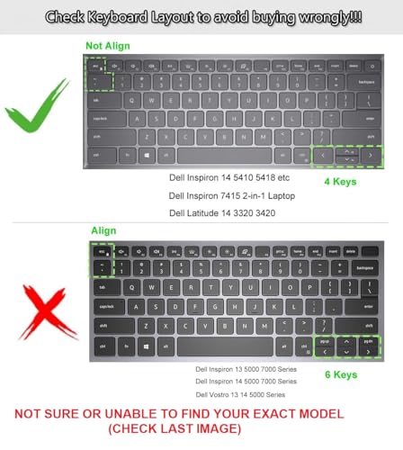 Saco Keyboard Silicone Skin Cover for Dell Vostro 14 3420 with Fingerprint Sensor 14-inches Laptop - Transparent - Image 2