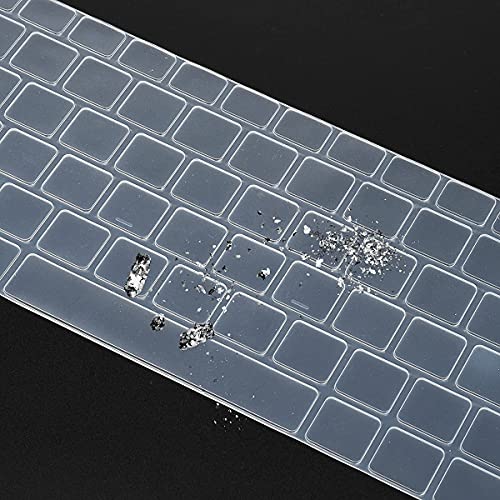 Saco Keyboard Silicone Skin Cover for Dell Vostro 14 3420 with Fingerprint Sensor 14-inches Laptop - Transparent - Image 4