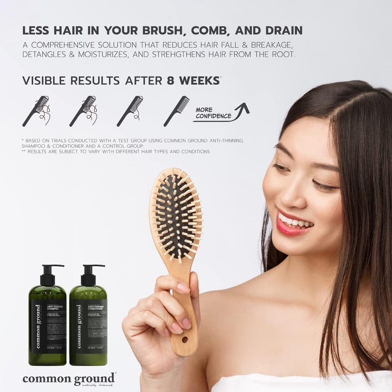 Common Ground Natural Anti Thinning Shampoo and Conditioner Set, Sulphate, Paraben & Cruelty Free, Vegan, Plant-Based, Bergamot, Rosemary Scent, Kino Tree & Ginseng DHT, All Hair, Men & Women - Image 2