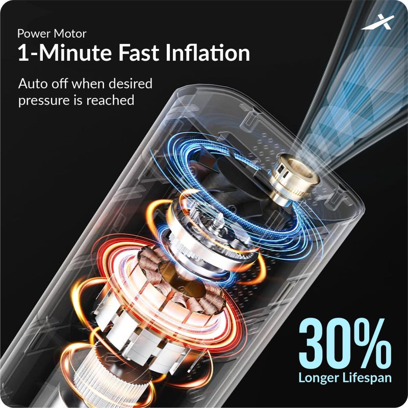 Vector X Electric Air Ball Pump, Ball Pump for Sports Balls with LCD Display, 2000 MAH Power, Chargeable Battery - Image 4