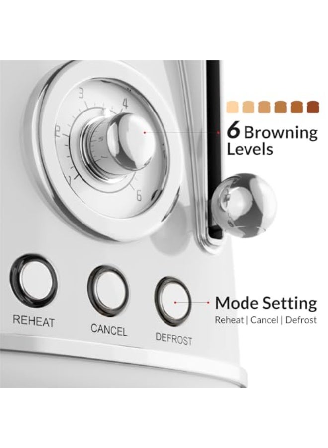 Feller Germany, Retro Style 2-Slice Toaster, 815 W, Steel Body, Steel Dust Cover & Bun Warmer,Defrost, Reheat & Cancel Function,Removable Crumb Tray, TO290, (Glossy White) - Image 5