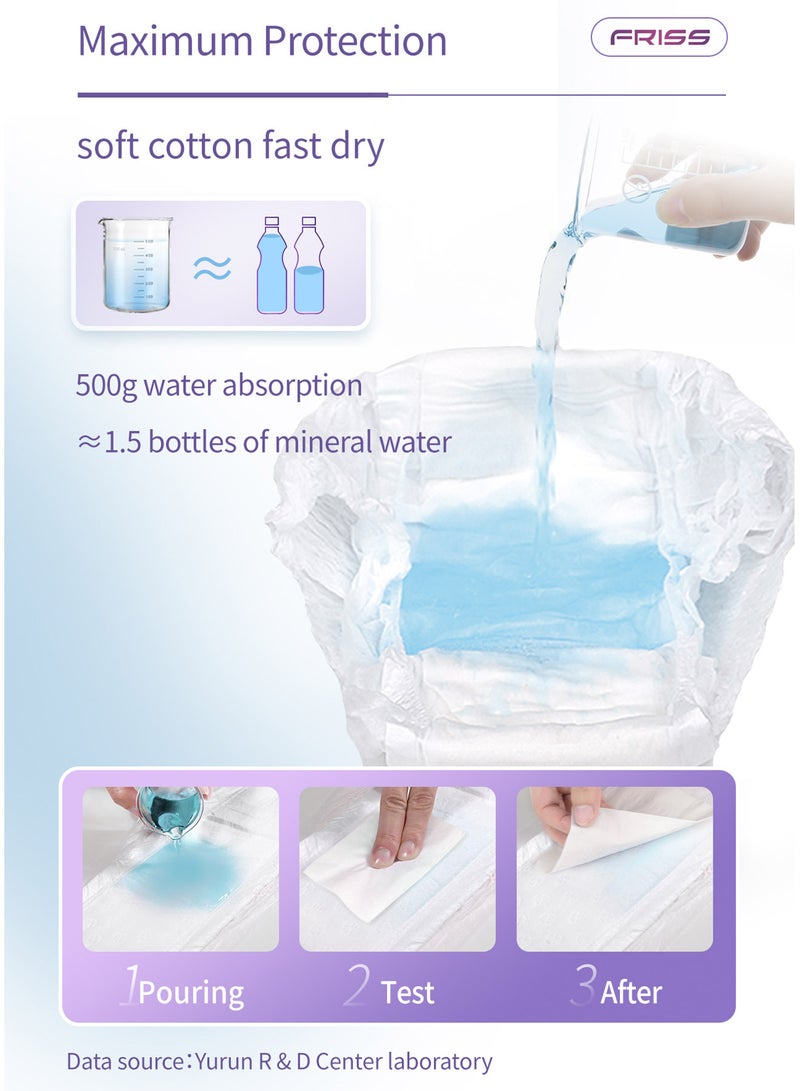 FRISS 10 Count Disposable Period Pants Super Absorb Overnight Menstrual Pants Leak-proof 360°Protection Sanitary Panties Extra Soft Period Panties For Heavy Flow Keep Dry And Fresh Overnight Size M-L - Image 5