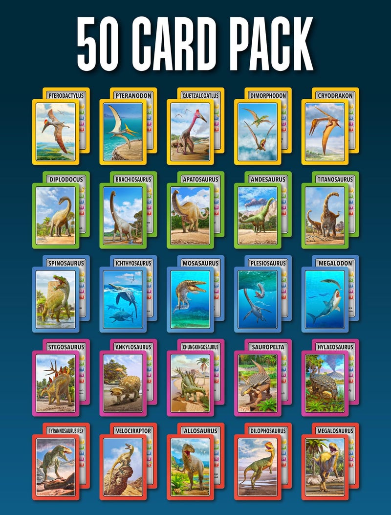 100 PICS SMART CARDS DINOSAURS Card Game - Matching Pairs, Snap, Trumps, Rummy, Happy Families (7 Games To Play) | Travel Game, Gift, Stocking Stuffer | for Adults, Kids, Boys, Girls | Age 5+, 1-8 Players - Image 5