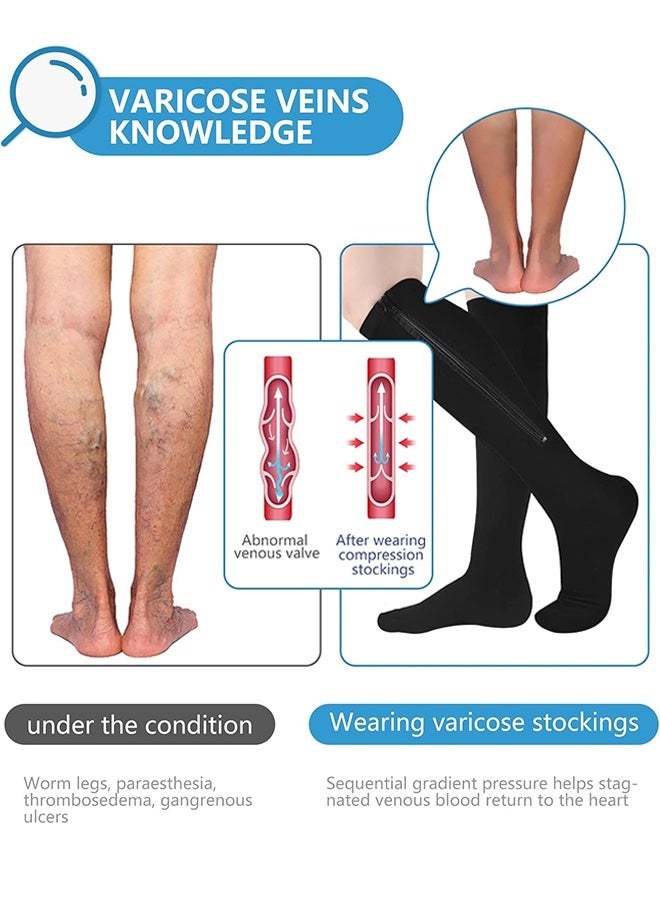 Polish'D Zipper Compression Socks Women & Men - 2Pairs Calf Knee High 15-20mmHg Closed Toe Compression Stocking - Image 5