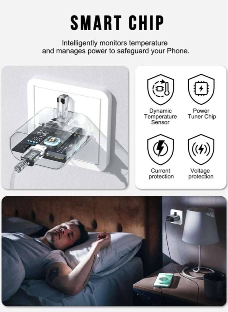 Fast Charger for Samsung Galaxy Max 65W Three-Port Charger Head with USB Type-C Charging Cable, S23 Ultra S23 Plus S23 S23 S22 Ultra S22 S21 Ultra S21 S21 A54 A53 A52A