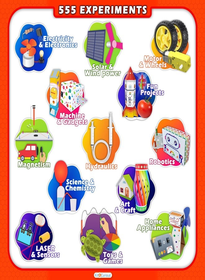 كيت 4 كيوريس مجموعة ألعاب تعليمية واستكشافية علمية من Kit4Curious، تتضمن 555 تجربة، مناسبة للأولاد والبنات من عمر 6 إلى 16 سنة، هدية مثالية لأعياد الميلاد. - Image 2