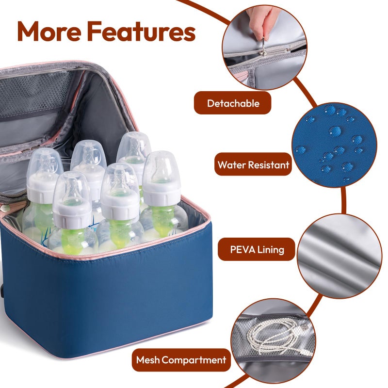 NCVI Breastmilk Cooler Bag, Breast Pump Bag with 2 Ice Pack Fits 6 Bottles, Double Layer Breast Milk Cooler Travel Bag Baby Bottle, for Travel, Nursing Mom Daycare, Work, Picnic (SkyBlue) - Image 4