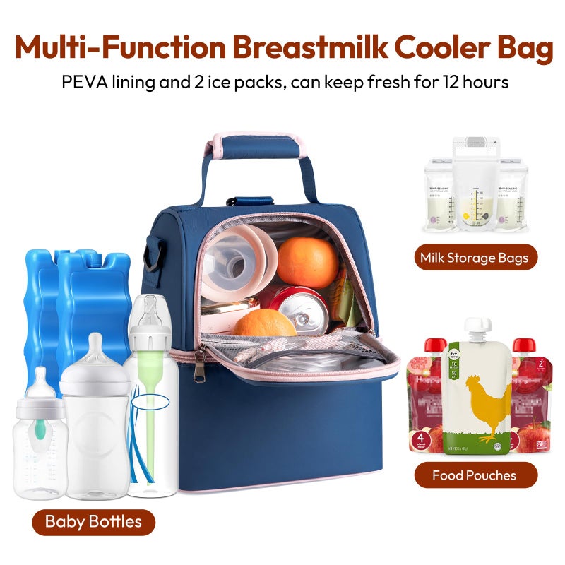 NCVI Breastmilk Cooler Bag, Breast Pump Bag with 2 Ice Pack Fits 6 Bottles, Double Layer Breast Milk Cooler Travel Bag Baby Bottle, for Travel, Nursing Mom Daycare, Work, Picnic (SkyBlue) - Image 2