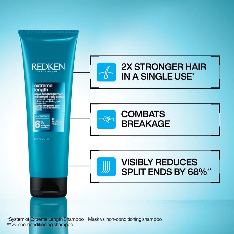Redken Redken Extreme Length Triple Action Treatment Mask, Rinse-Out Mask With Biotin & Niacinamide - Image 3