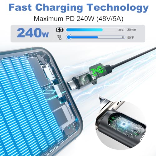 DuHeSin 240W USB C Adapter Power Meter Tester (2 Pack) - Voltage Current Power LED Digital Display, Type C Male to Female Extension Connector for iPhone 15/16, MacBook, iPad & More USBC Cables/Devices - Image 4
