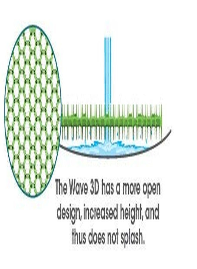 Sanico Spiced Apple 30-Day Air Freshener and Urinal Deodorizer Screen with Enzymatic Technology, 10 per Case - Image 3