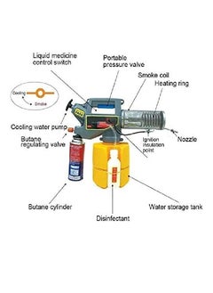 Organized Home Fogging Machine-Portable Agricultural Sprayer Killing Pests  - Image 2