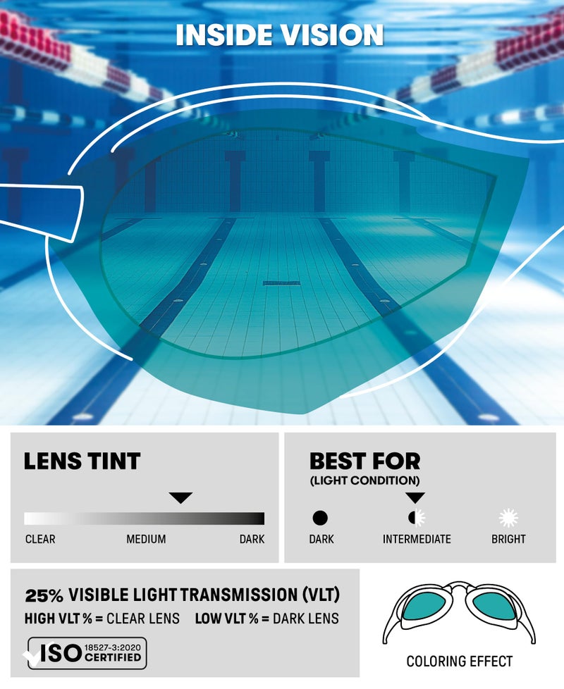 ARENA Unisex Cobra Core Racing Swim Goggles Pro Competitive Swimmers Men and Women Swipe Anti-Fog Coating Polycarbonate Hard Mirror Lens, Aqua/Black - Image 3