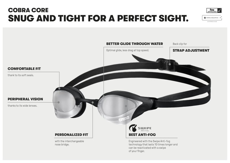 ARENA Unisex Cobra Core Racing Swim Goggles Pro Competitive Swimmers Men and Women Swipe Anti-Fog Coating Polycarbonate Hard Mirror Lens, Aqua/Black - Image 2