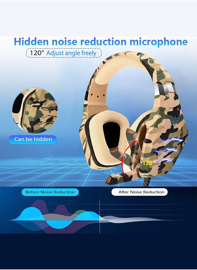 CATANES - Stereo Gaming Headset GP60M Wired Built-in Microphone and Noise Isolation 3.5mm Jack for Mobile, PS4, and Multi-Platform Gaming -  Camouflage - Image 1