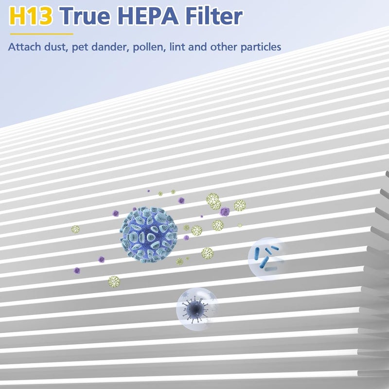 Ecleanfy فلتر HEPA AP-T40FL متوافق مع أجهزة تنقية الهواء Homedics TotalClean 5-in-1 Tower رقم 1461901: AP-T40، AP-T40WT، AP-T40BK، AP-T45، AP-T45WT، AP-T45BK، AP-T40WTAR، AP-T40FL؛ عبوتان. - Image 4