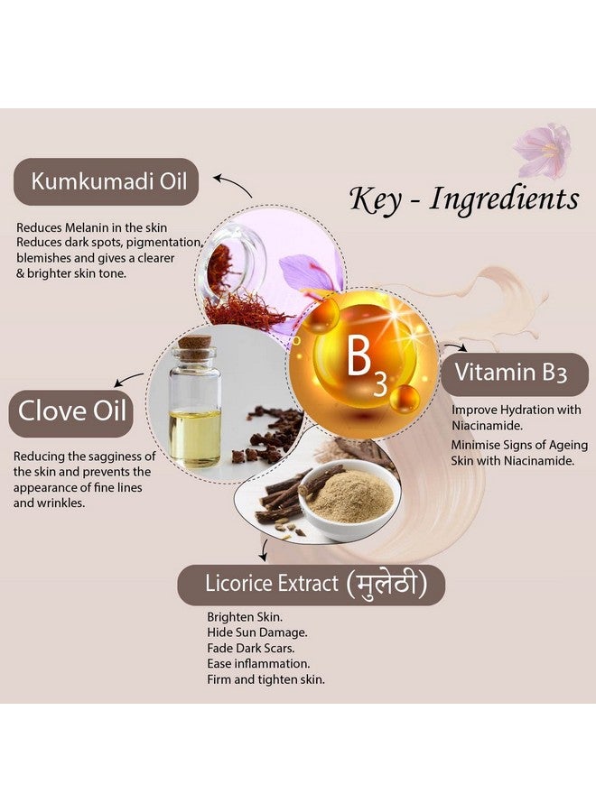 GLAMROOT De-Tan Face Pack Enriched with Kumkumadi Oil, Clove Oil & Vitamin B3- (Pack of 2) - Image 4