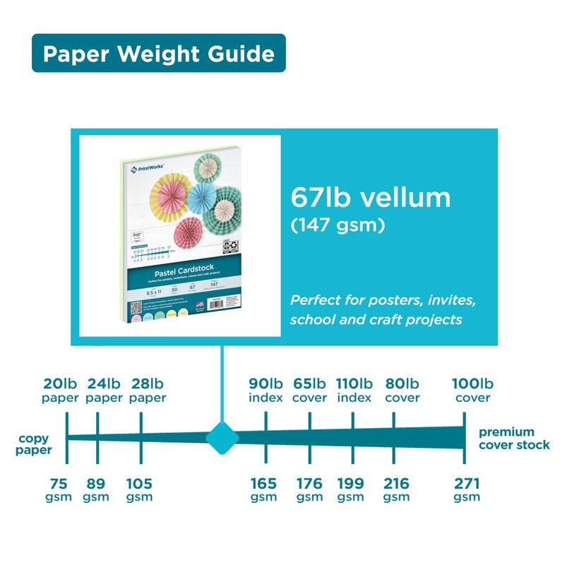 PrintWorks Pastel Cardstock 8.5" x 11" - 50 Sheets - 5 Assorted Pastel Colors - Ideal for School & Craft Projects - 67 lb/147 gsm - Made in the USA - SFIÂ® Certified (00684) - Image 3