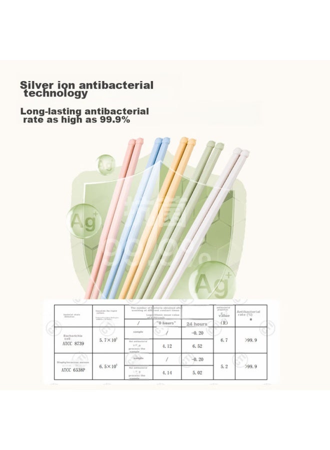 JD.com Jd Jingzao Colorful Antibacterial Chopsticks, Household Divided Alloy Chopsticks, Non-slip Antibacterial High-end Heat-resistant, 5 Pairs - Image 4