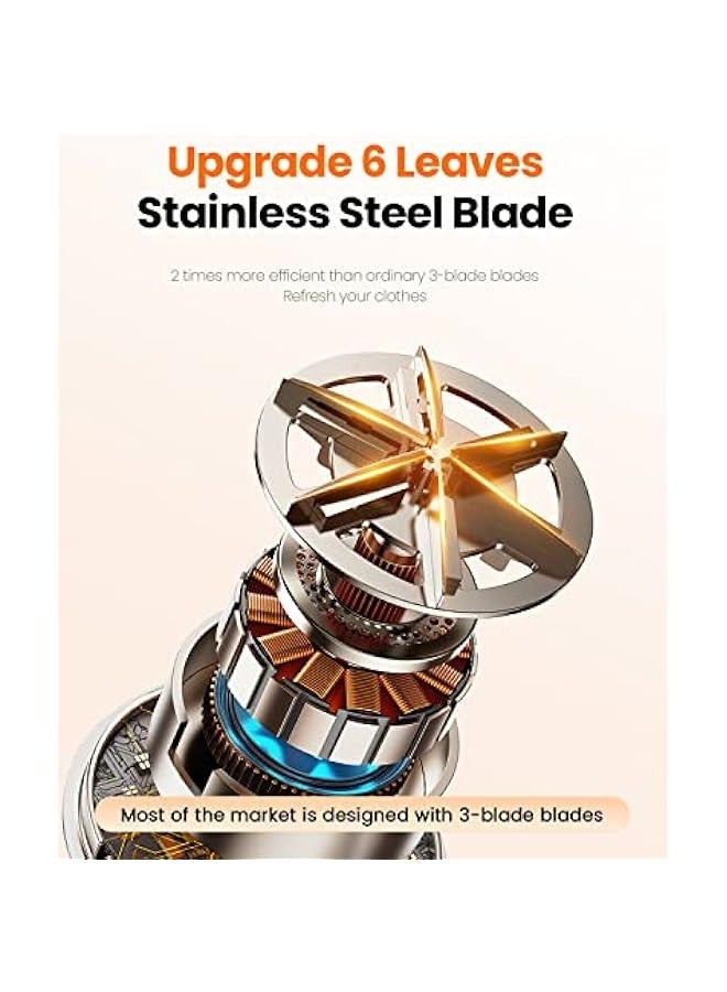 ماكينة حلاقة أقمشة قابلة للشحن مع 3 سرعات، شاشة رقمية حلوة، تخزين كبير، شفرات 6 ورقات، مزيل للملابس والأثاث، لونها أبيض. - Image 3