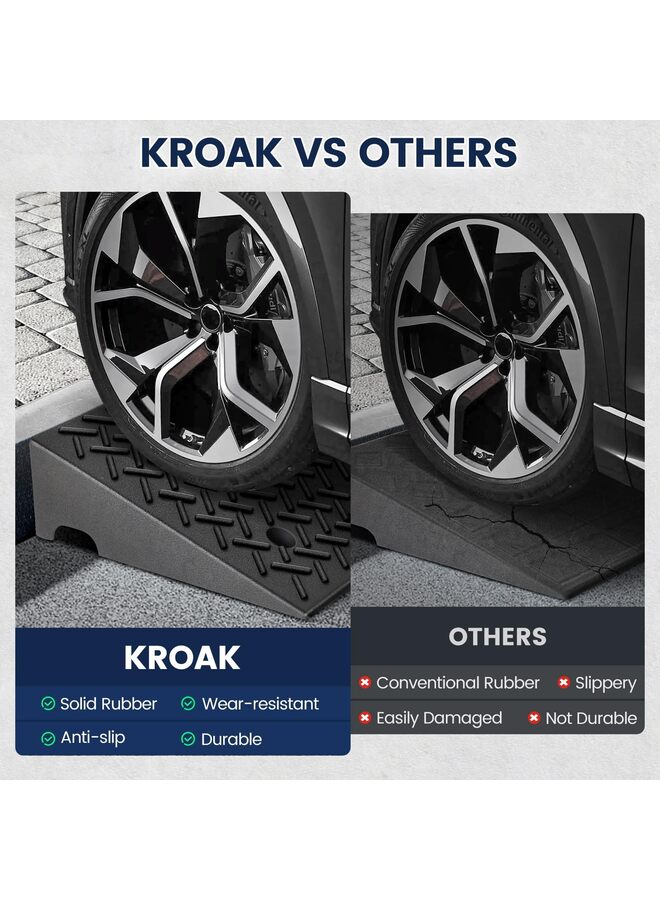 منحدران للسيارات بارتفاع 4.3 بوصة، منحدر مطاطي متين، منحدر ممرات تحميل، منحدر عتبة محكم، 19.7 بوصة طول × 11.8 بوصة عرض × 4.3 بوصة ارتفاع، مناسب لرصيف التحميل، المستودع، الكرسي المتحرك - Image 4