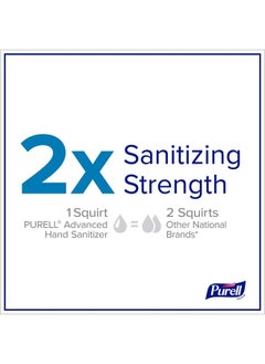 Purell Advanced Hand Sanitizer Variety Pack, Naturals and Refreshing Gel, 1 Fl Oz Travel Size Flip-Cap Bottle with Jelly Wrap Carrier (Pack of 8), 3900-09-ECSC  - Image 3