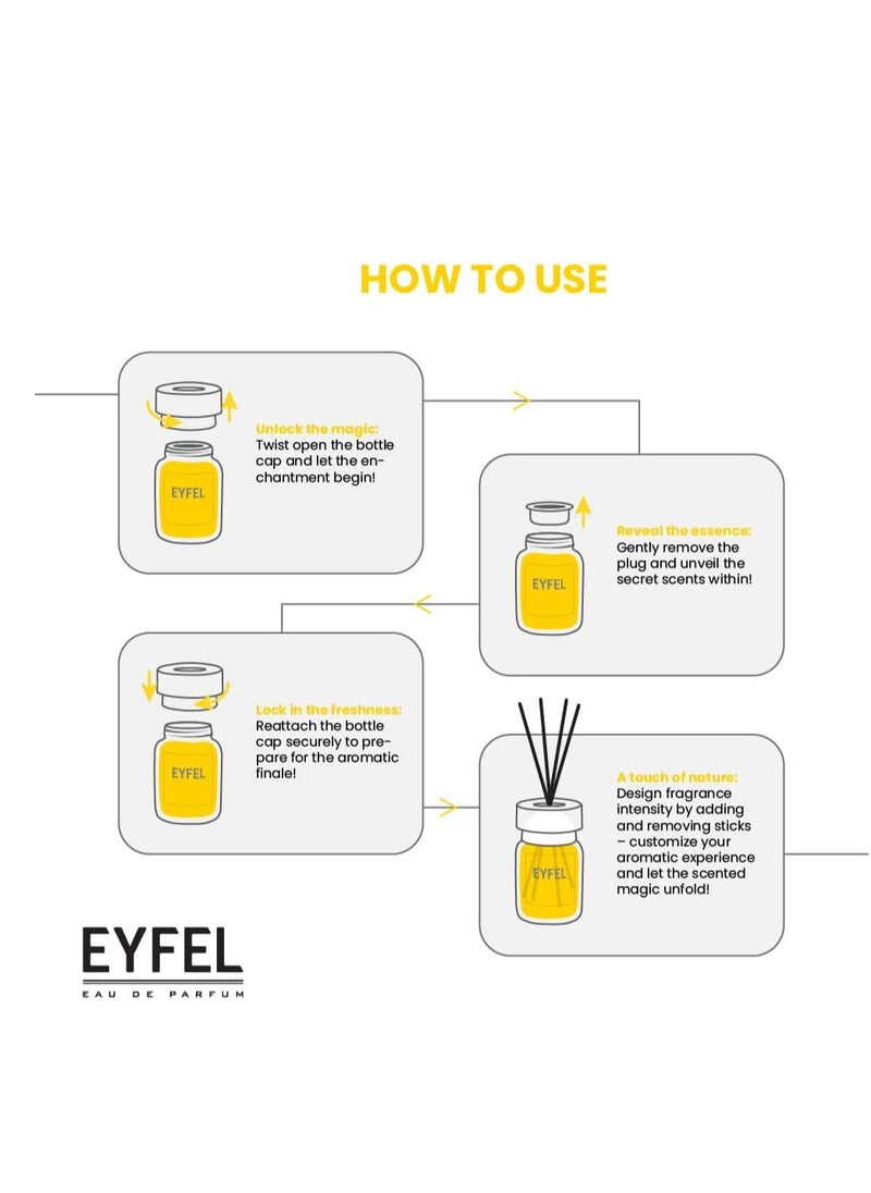 EYFEL - EYFEL Reed Diffuser Powder - 120ml | Long-lasting Fragrance for Home & Office | Aromatherapy Essential Oil Diffuser | Natural Scent Enhancer | Easy-to-Use Air Freshener | Enhance Mood & Ambiance - Image 1
