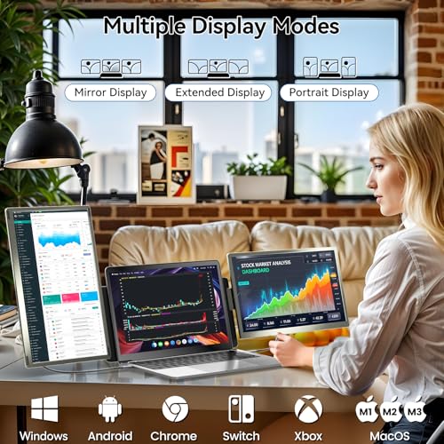 domyfan 15.6" Laptop Screen Extender, 120% sRGB FHD 1080P IPS Triple Portable Laptop Monitor Extender with Type-C USB HDMI Plug-Play for Mac, Windows, Chrome, Android, Fits All Laptops - Image 3