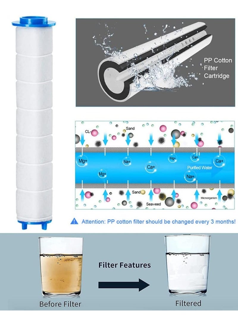 Ionic Shower Head 3 Modes High Pressure Handheld Showerhead Water Saving Filtered Shower Head with PP Cotton Filter and Extra Filter Stones
