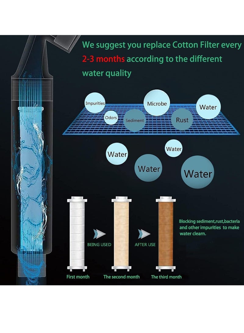Ionic Shower Head 3 Modes High Pressure Handheld Showerhead Water Saving Filtered Shower Head with PP Cotton Filter and Extra Filter Stones