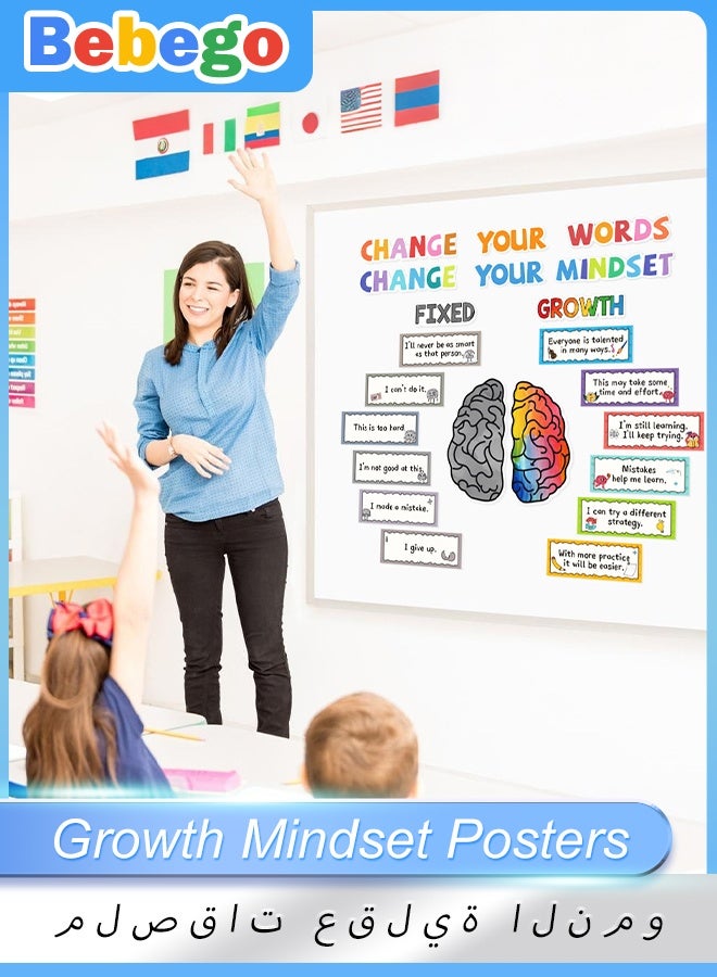 BEBEGO 22pcs Growth Mindset Posters Bulletin Board Set Motivational Change Your Mindset Posters Positive Sayings Inspirational Poster Classroom Poster Decoration for Teacher Students School Supplies, 2D Flat, Perfect for Room Decor - Image 1