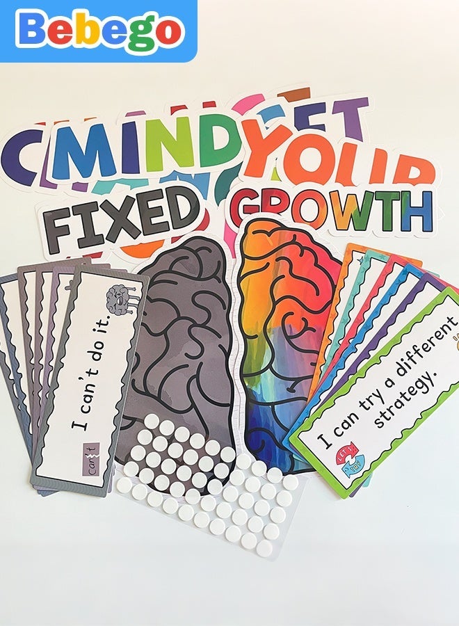 BEBEGO 22pcs Growth Mindset Posters Bulletin Board Set Motivational Change Your Mindset Posters Positive Sayings Inspirational Poster Classroom Poster Decoration for Teacher Students School Supplies, 2D Flat, Perfect for Room Decor - Image 5