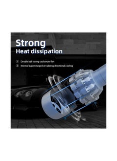 NIBEMINENT 2-Piece Car LED Headlight Bulbs  - Image 5