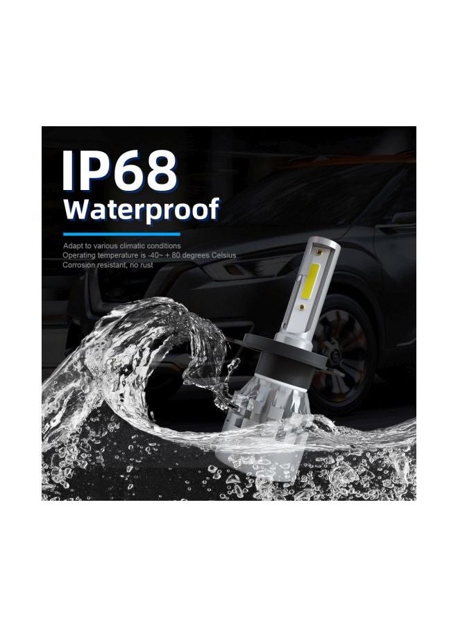 NIBEMINENT 2-Piece Car LED Headlight Bulbs  - Image 4