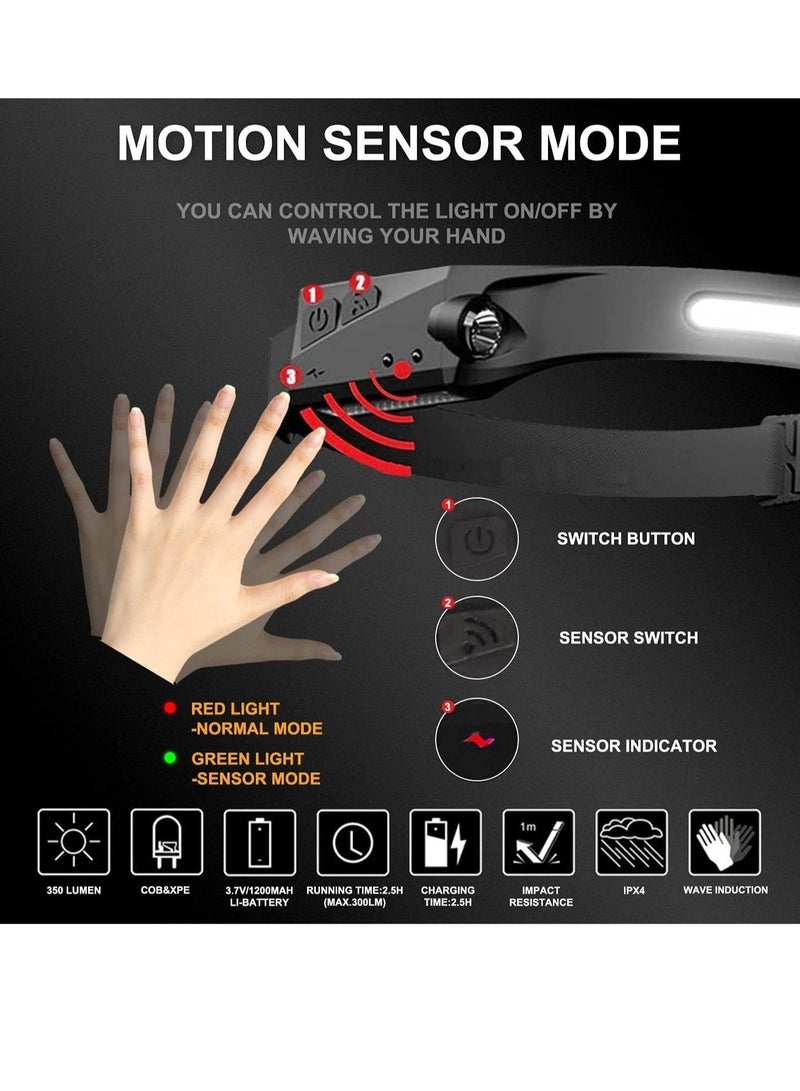 ELTRAZONE rechargeable LED Headlamp, 230° Illumination Headlight with Motion Sensor, Lightweight, Weatherproof, 2 Light Source Head Lamp Flashlight for Camping, Hiking, Running, Outdoor - Image 4