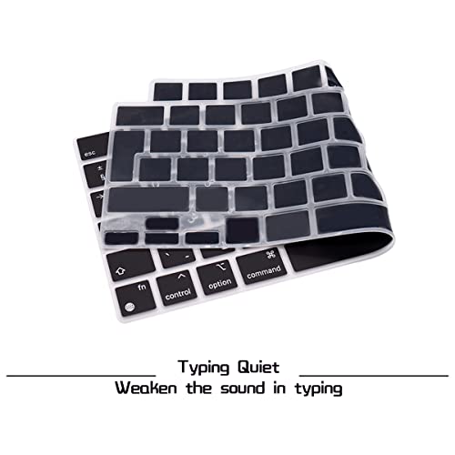 HRH Arabic Language Silicone Keyboard Cover for for MacBook Air 15 M4 M3 A3114 M2 A2941/Air 13.6 M3 A3113 M2 A2681/Pro 14 M4 M3 M2 M1 A2918 A2992 A2779 A2442/Pro 16 M4 M3 M2 M1 A2991 A2780 A2485 - Image 3