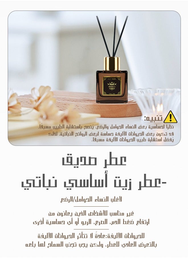 Litus - Home Perfume Reed Diffuser,All Blue(Salty Wave Whispers) Fragrance,5 Rattan Reeds,50ml - Image 1