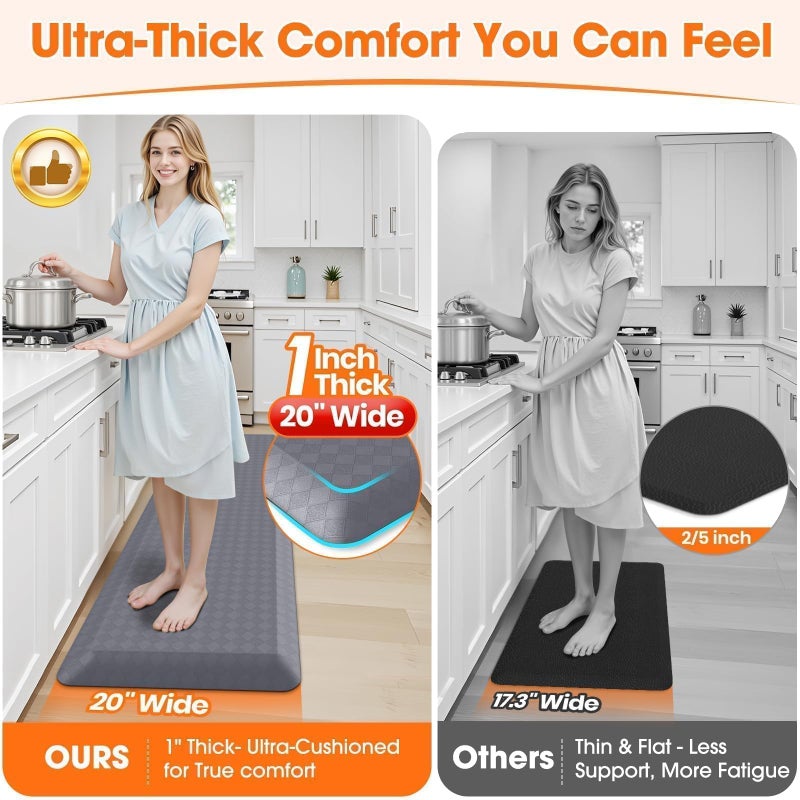 StepRite 1â€ Thick Kitchen Mats for Floor, Anti Fatigue Kitchen Rugs, Non-Slip,Heavy Duty Water Resistant Kitchen Rug, Standing Desk Mat for Friends, Family, Home, Kitchen, Office (72" x 20", Grey) - Image 3