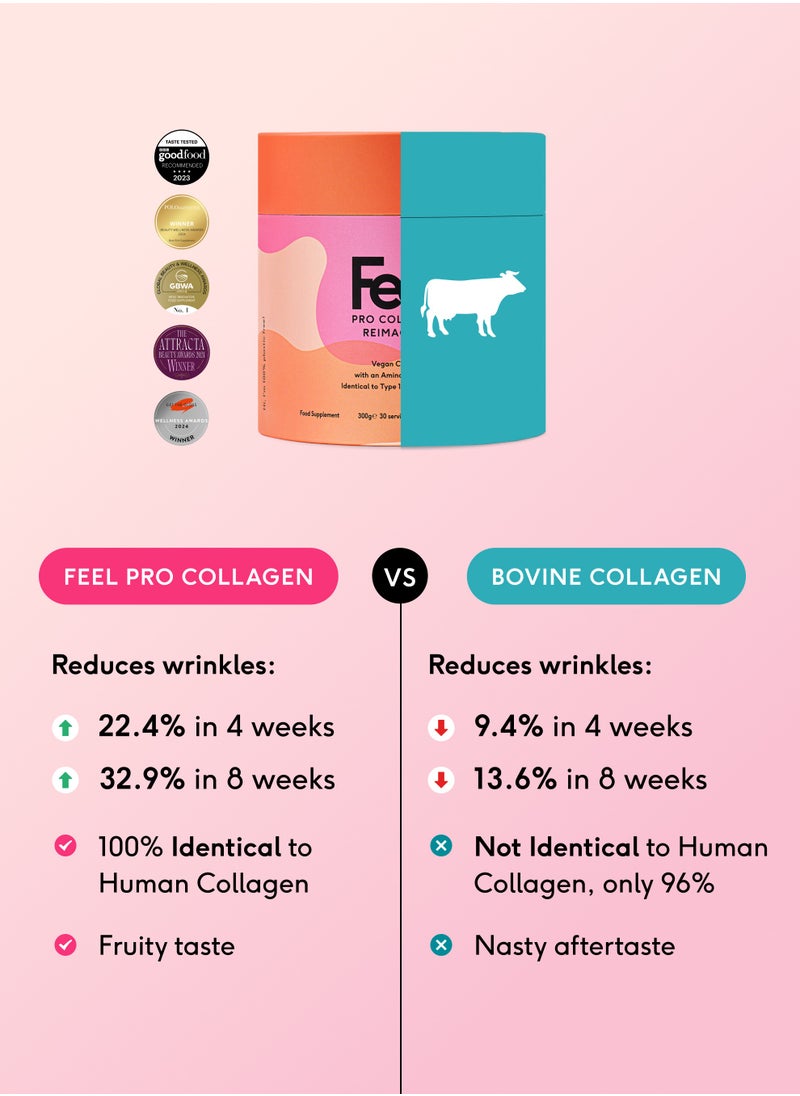FEEL - Feel Pro Collagen Powder, Pineapple & Grapefruit Flavour Collagen Supplement Drink, Vegan, Anti-Wrinkle Support, Increased Skin Elasticity, Revive and Support Hair And Nail Growth (30 Servings) - Image 1