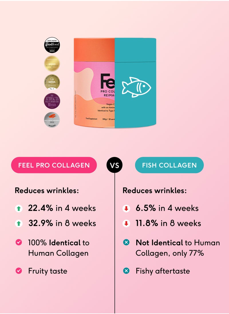 FEEL - Feel Pro Collagen Powder, Pineapple & Grapefruit Flavour Collagen Supplement Drink, Vegan, Anti-Wrinkle Support, Increased Skin Elasticity, Revive and Support Hair And Nail Growth (30 Servings) - Image 1