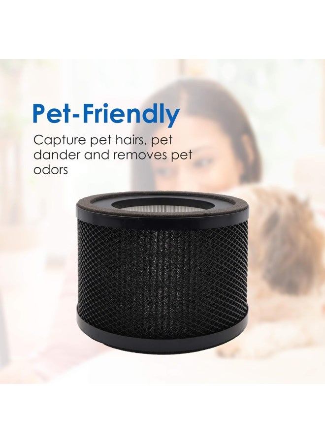 Flintar H13 True HEPA Replacement Filter Compatible with TaoTronics TTAP001 Air Purifier and VAVA VAEE014 Air Purifier 3in1 H13 Grade True HEPA and Activated Carbon Filter Set 2Pack - Image 4