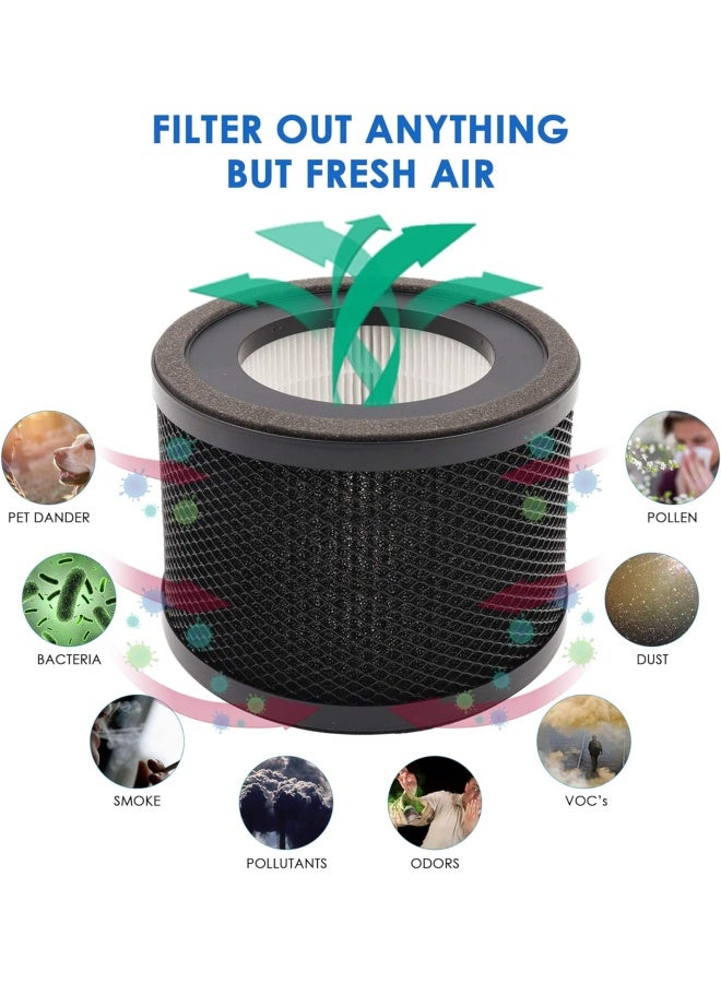 Flintar H13 True HEPA Replacement Filter Compatible with TaoTronics TTAP001 Air Purifier and VAVA VAEE014 Air Purifier 3in1 H13 Grade True HEPA and Activated Carbon Filter Set 2Pack - Image 3